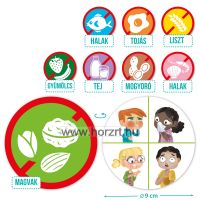 Mágneses arckifejezések