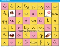 Bee-Bot világtérkép<br>(Beltér, közepes)<br>145x80 cm