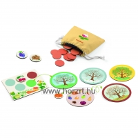 Fűzhető tapintós kártyák