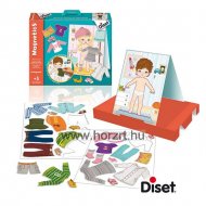 Kétoldalas Mágneses Emberi Test