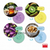 Hol érzed az ízeket? - oktatójáték