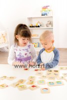 Cognito - Térbeliség