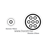 Érzékelő korongok - Gonge - Pasztell  24 hó+