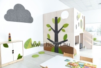 Fali vonalvezető - Növényvilág