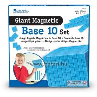 Mágneses Demonstrációs Mértékegységek