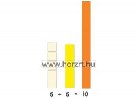 Mágneses számoló rudak