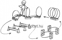 Rillasport - Mozgásfejlesztő készlet B